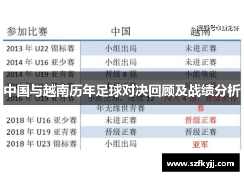 中国与越南历年足球对决回顾及战绩分析
