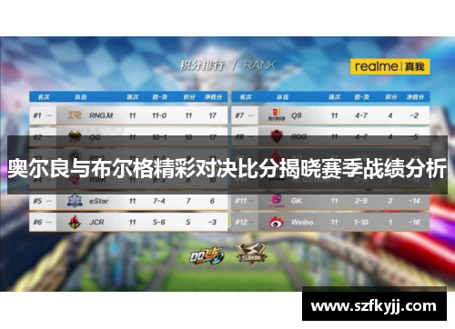 奥尔良与布尔格精彩对决比分揭晓赛季战绩分析